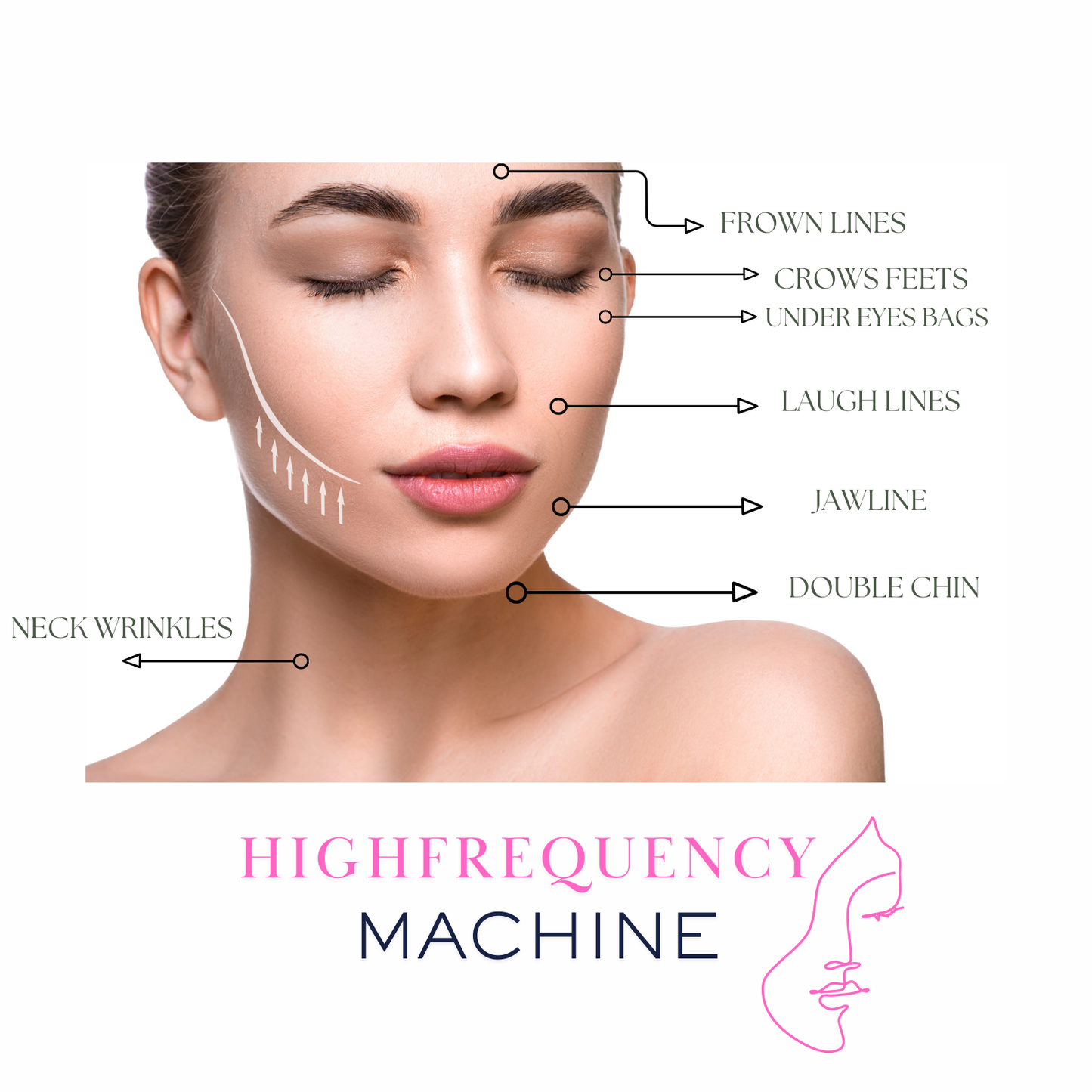 GLŌLUXE High-Frequency Facial Therapy Wand
