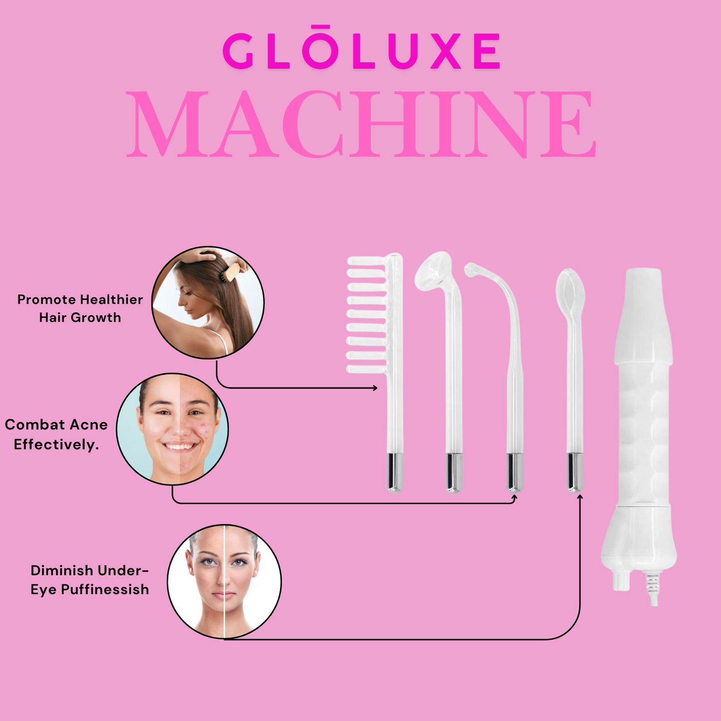GLŌLUXE High-Frequency Facial Therapy Wand