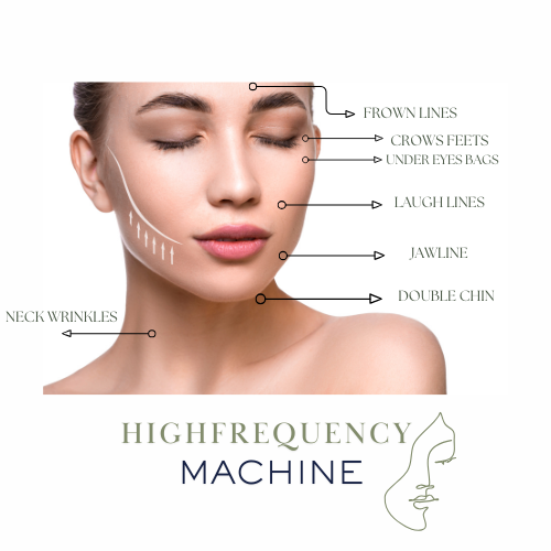 GLŌLUXE High-Frequency Facial Therapy Wand