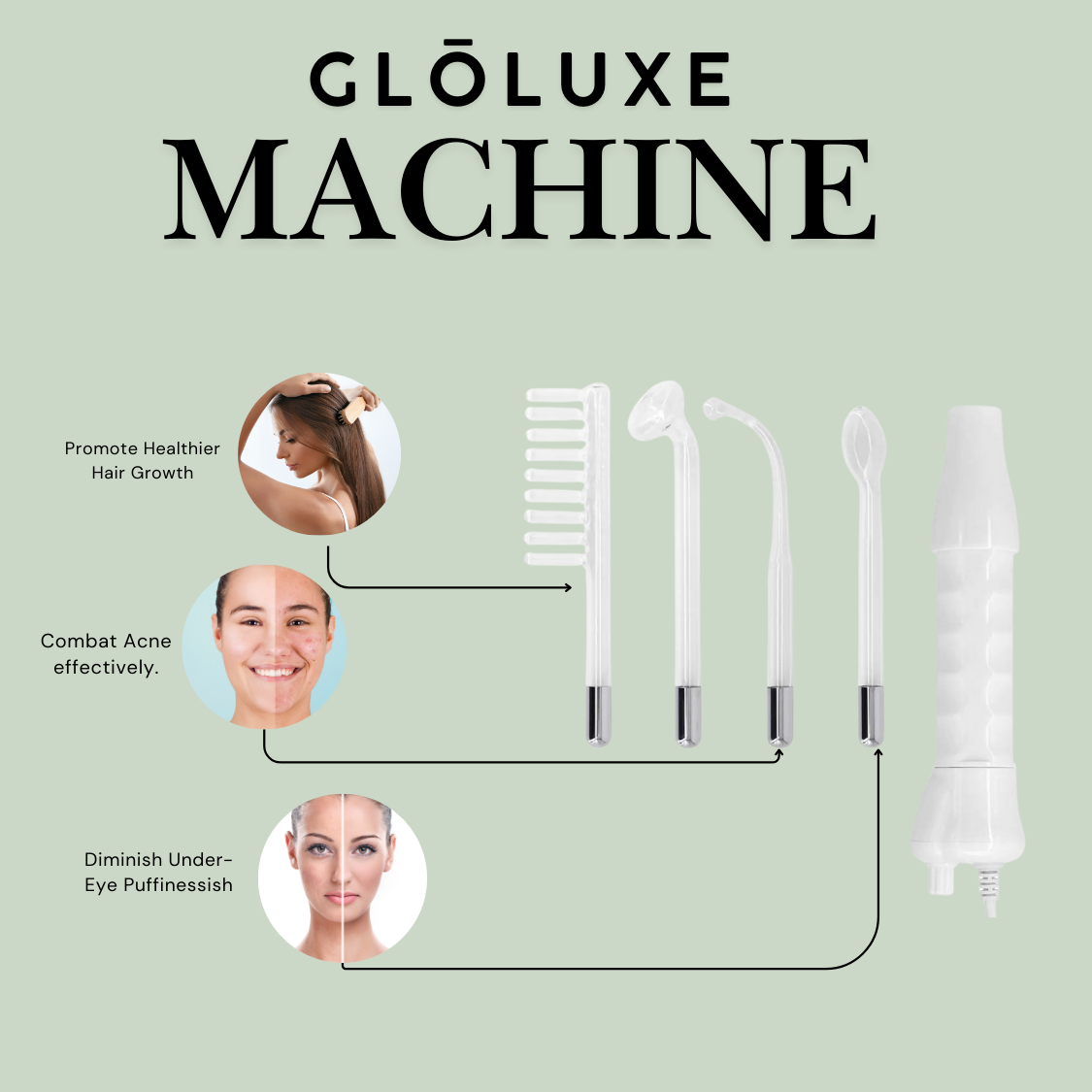 GLŌLUXE High-Frequency Facial Therapy Wand